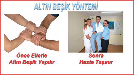 altın beşik yöntemi