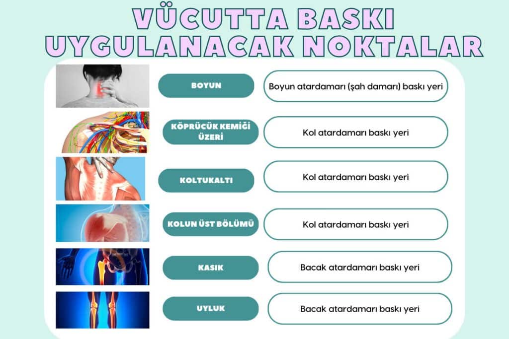 Vücutta baskı uygulanacak noktalar nelerdir? 2 Vücutta baskı uygulanacak noktalar